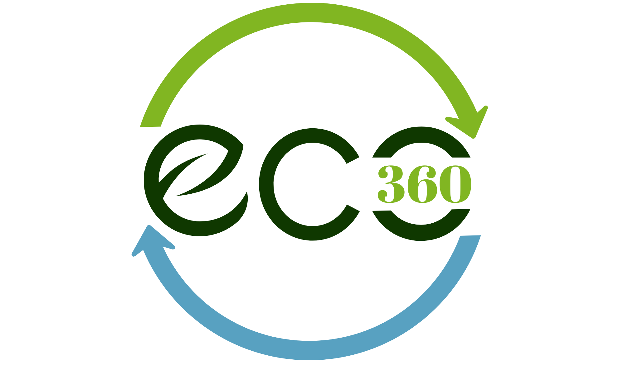Eco 360